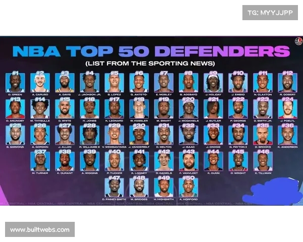 NBA封盖盛宴：震撼全场的精彩封盖瞬间与防守巨星的巅峰对决