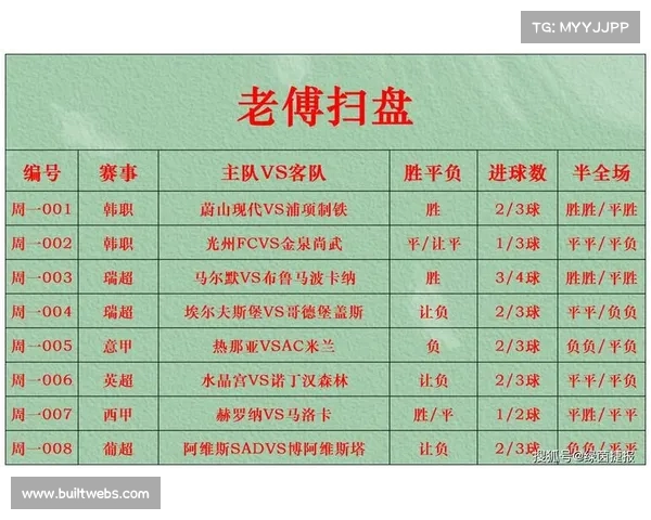 英超竞彩推荐分析，精准预测助你赢得每一场精彩赛事